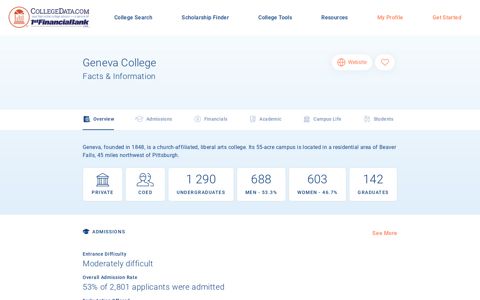 Geneva College Facts & Information | CollegeData