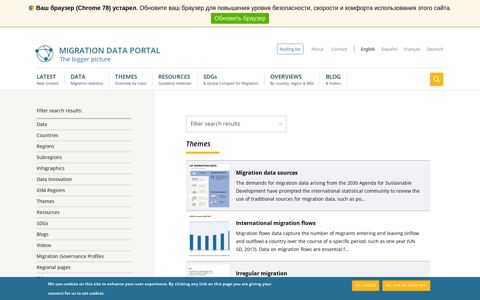 Search | Migration data portal