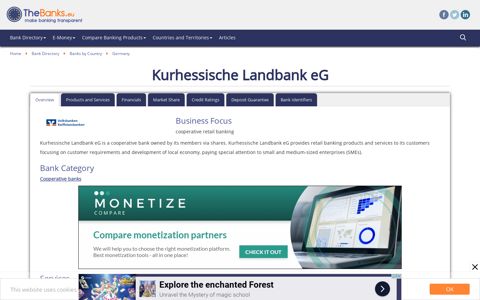 Kurhessische Landbank eG (Germany) - Bank Profile