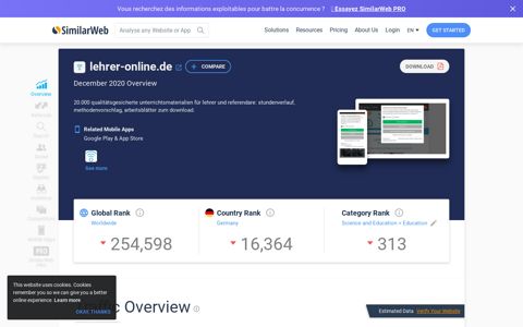 Lehrer-online.de Analytics - Market Share Stats & Traffic ...