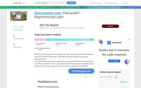 Access fleecysgame.com. Fleecys|de1 :: Registrierung/Login