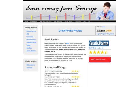 GratisPoints Review - Legitimate paid surveys