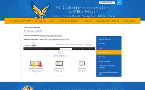Achieve3000 – Students – Alta California Elementary School ...