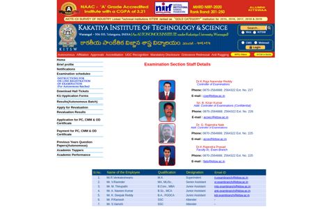 Examination Section Staff Details - Kits Warangal