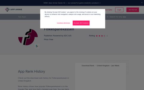 Folkesparekassen App Ranking and Store Data | App Annie