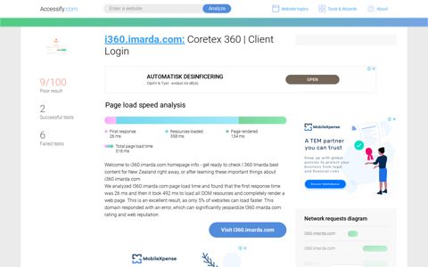 Access i360.imarda.com. Coretex 360 | Client Login