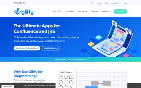 Atlassian Apps | Gliffy