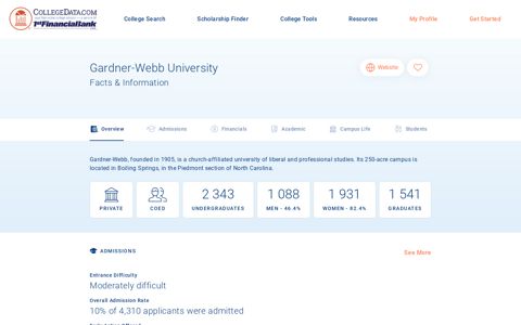 Gardner-Webb University Facts & Information | CollegeData