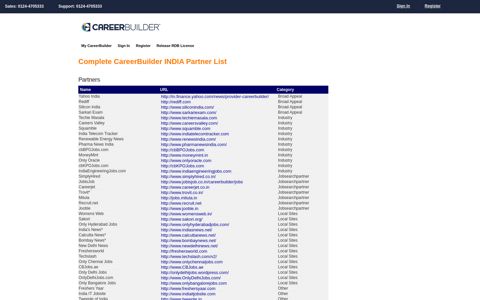 Complete CareerBuilder INDIA Partner List