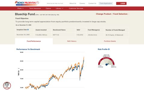 Blue Chip Fund - Equity Fund Performance | ICICI Prulife