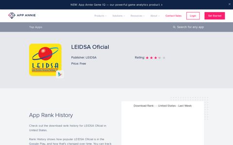 LEIDSA Oficial App Ranking and Store Data | App Annie