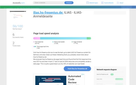 Access ilias.hs-fresenius.de. ILIAS - ILIAS-Anmeldeseite