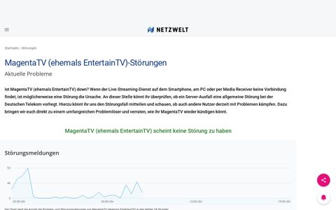MagentaTV (ehemals EntertainTV) Störung! Aktuelle ...