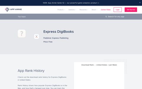 Express DigiBooks App Ranking and Store Data | App Annie