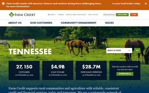 Tennessee - Farm Credit