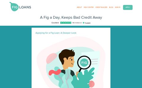 Applying for a Fig Loan: FAQs & Details | Fig Loans