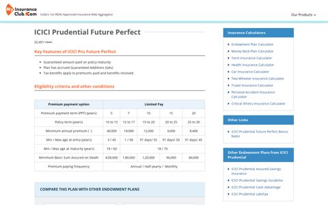 ICICI Prudential Future Perfect-Review, Benefits & Key ...