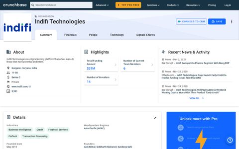 Indifi Technologies - Crunchbase Company Profile & Funding