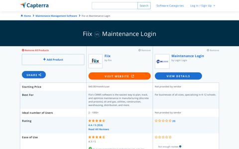 Fiix vs Maintenance Login - 2020 Feature and Pricing ...