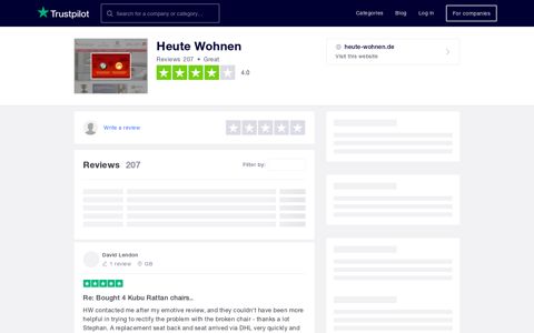 Heute Wohnen Reviews | Read Customer Service Reviews of ...