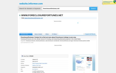 foreclosurefortunes.net at WI. ForeclosureFortunes: Contact ...