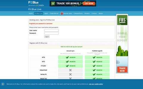 Upload and analyse your trading results - FX Blue