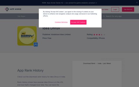 Idea Dhruv App Ranking and Store Data | App Annie