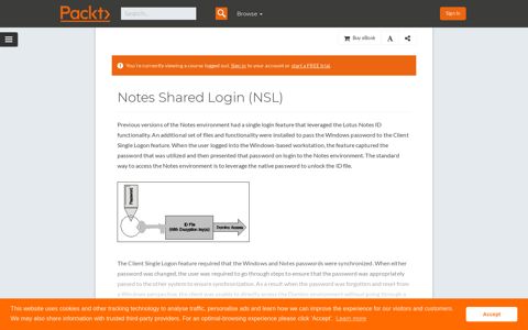 Notes Shared Login (NSL) - IBM Lotus Notes and Domino 8.5.1