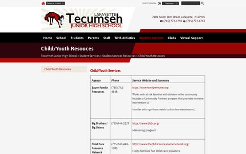 Child/Youth Resouces - Tecumseh Junior High School