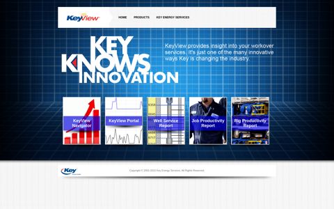 KeyView Product Pages