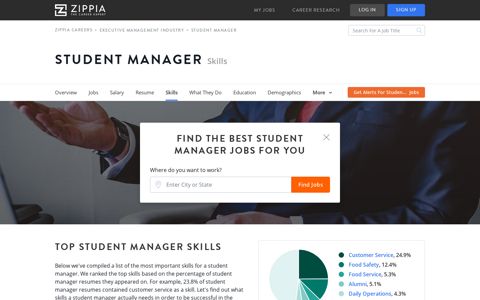 Student Manager Skills - Zippia