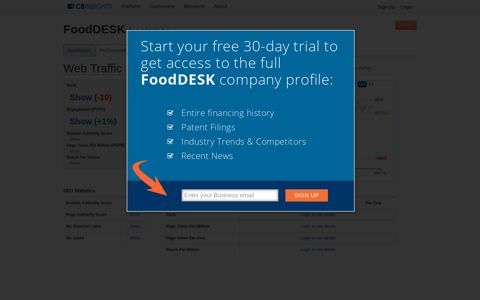 FoodDESK Reviews - CB Insights