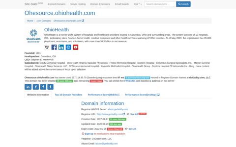Ohesource.ohiohealth.com | 1 year, 49 days left