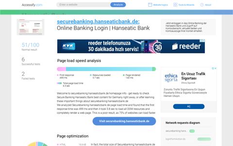 Access securebanking.hanseaticbank.de. Online Banking Login