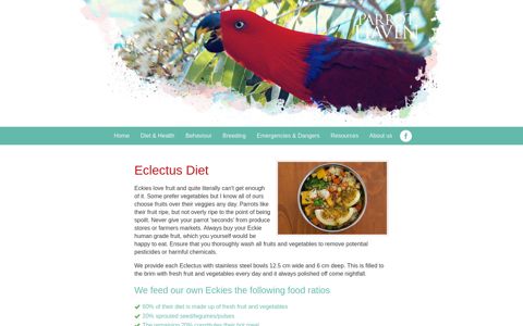 Dietary Information for Eclectus Parrots From a Respected ...
