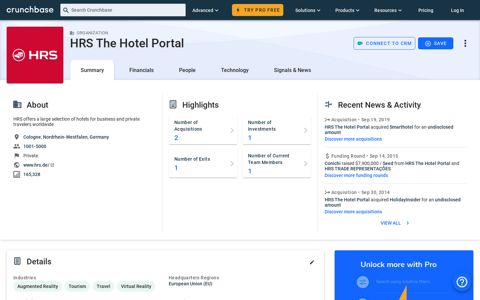 HRS The Hotel Portal - Crunchbase Company Profile & Funding