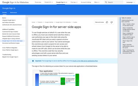 Google Sign-In for server-side apps - Google Developers