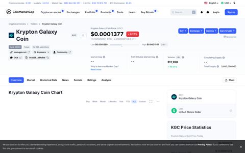Krypton Galaxy Coin price today, KGC marketcap, chart, and ...