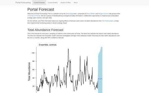 Portal Forecast