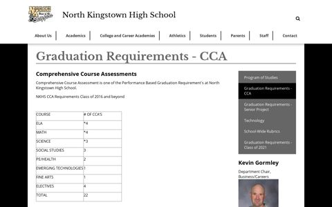 Graduation Requirements - CCA – Academics – North ...