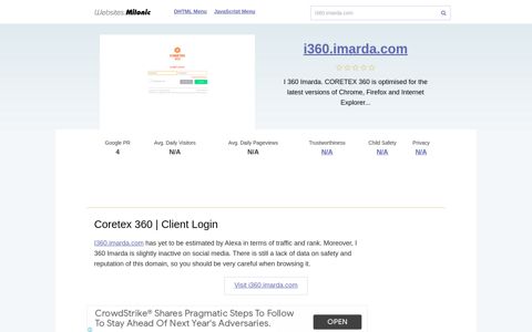 I360.imarda.com website. Coretex 360 | Client Login.