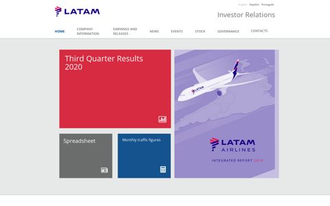 Investor Overview | LATAM Airlines Group SA