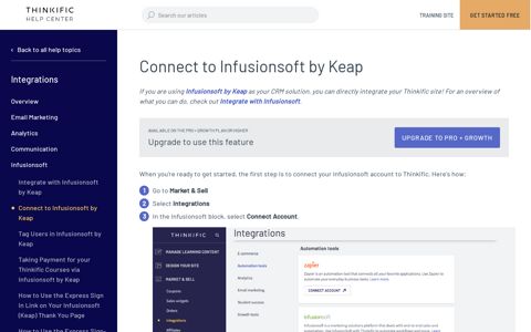 Connect to Infusionsoft by Keap – Thinkific