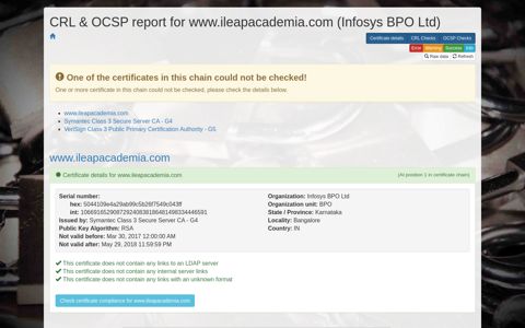 www.ileapacademia.com (Infosys BPO Ltd)