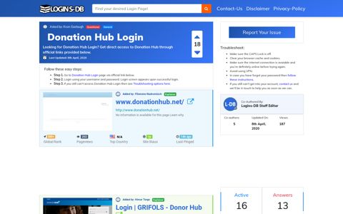 Donation Hub Login - Logins-DB