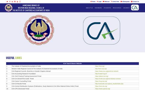 Useful links - ICAI - Ahmedabad