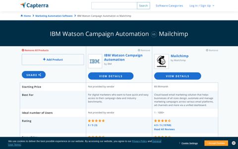 IBM Watson Campaign Automation vs Mailchimp - 2020 ...