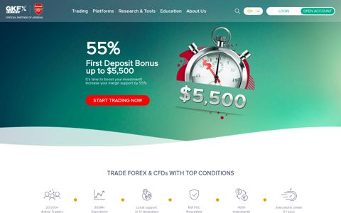 GKFX Prime: Trade Forex & Stocks, Indices, Metals and Oil ...