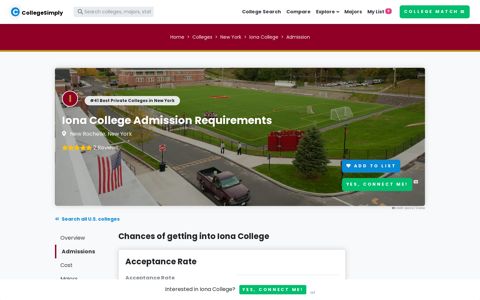Iona College - Admission Requirements, SAT, ACT, GPA and ...