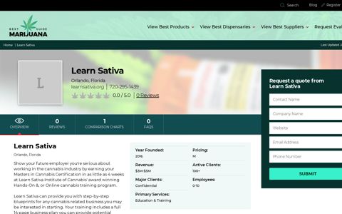 Learn Sativa - Reviews, Key Facts & More Information About ...
